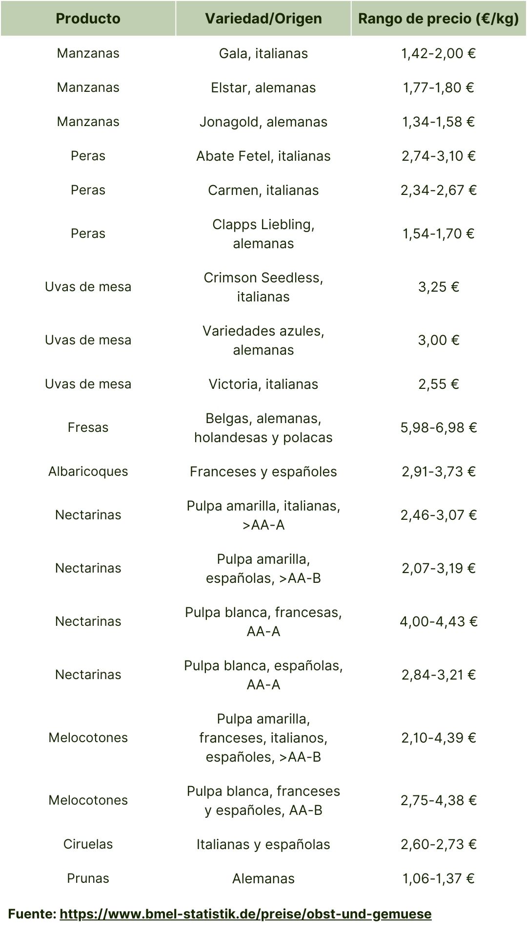 Alemania (BLE) 27 agosto 2025.jpg